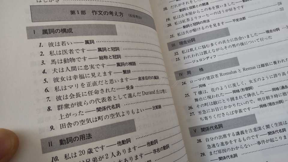 フランス語らしく書く 目次