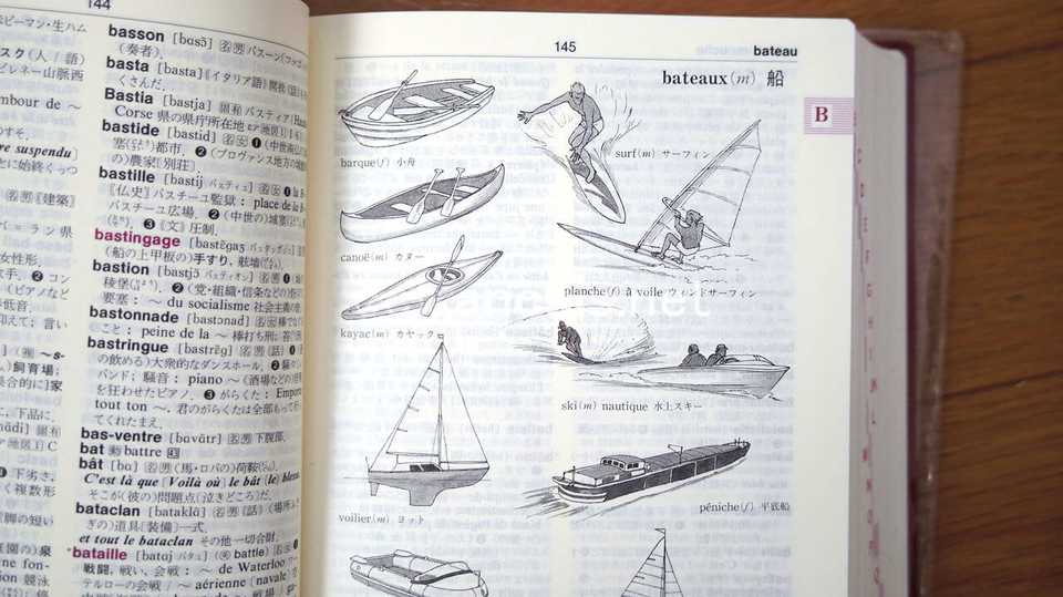 ディコ仏和辞典